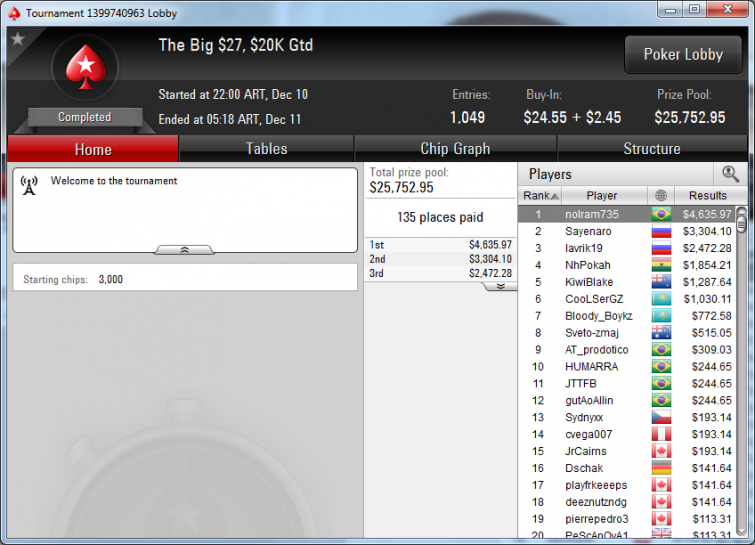 The big $27, PokerStars