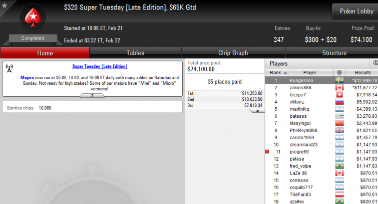 $320 Super